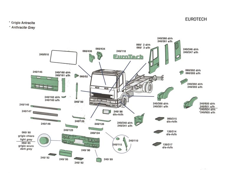 Ricambi cabina Iveco Eurotech_1