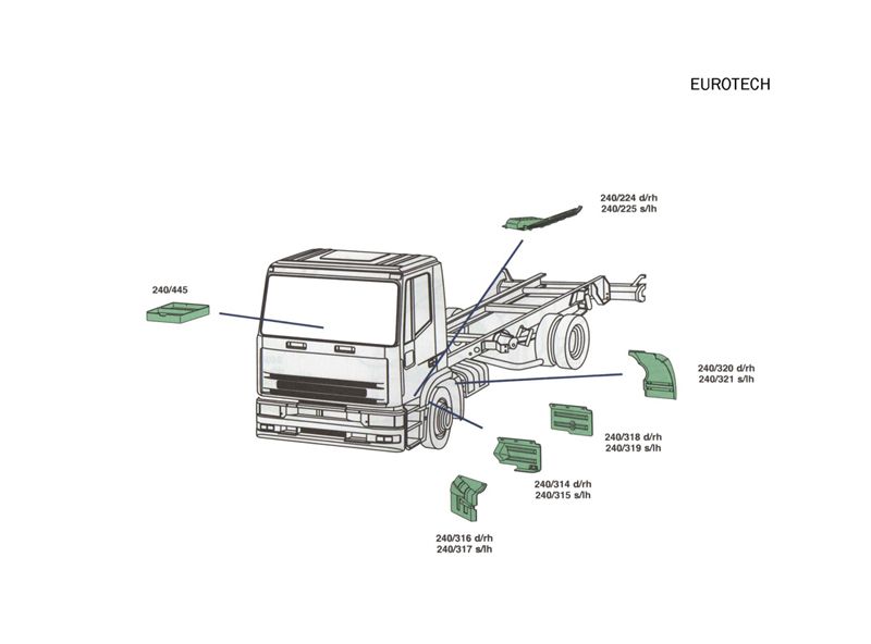 Ricambi cabina Iveco Eurotech_4