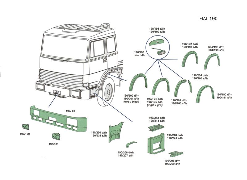 Ricambi cabina Iveco Fiat 190_3
