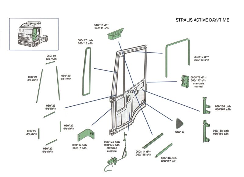 Ricambi cabina Iveco Stralis Active Day/Time_3