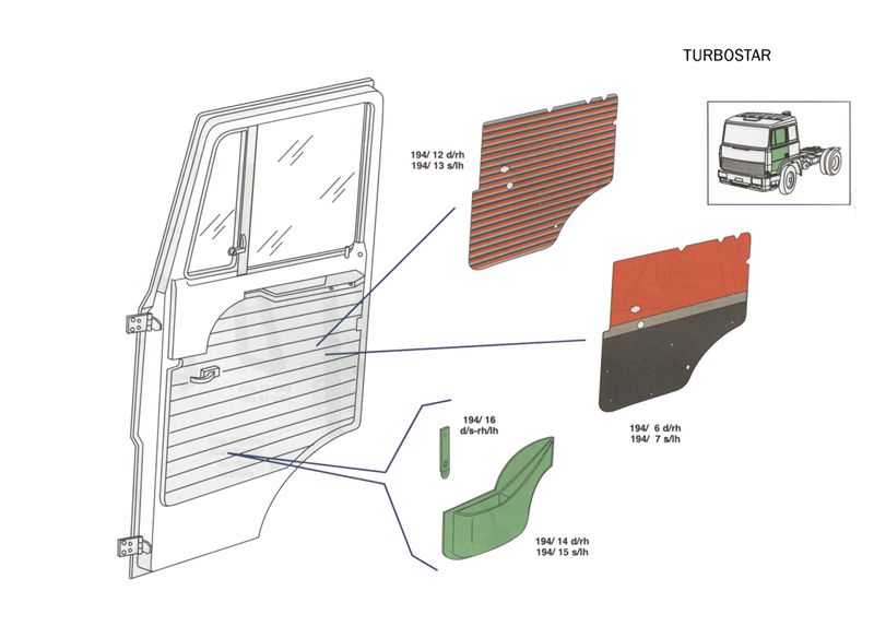Ricambi cabina Iveco Turbostar_5