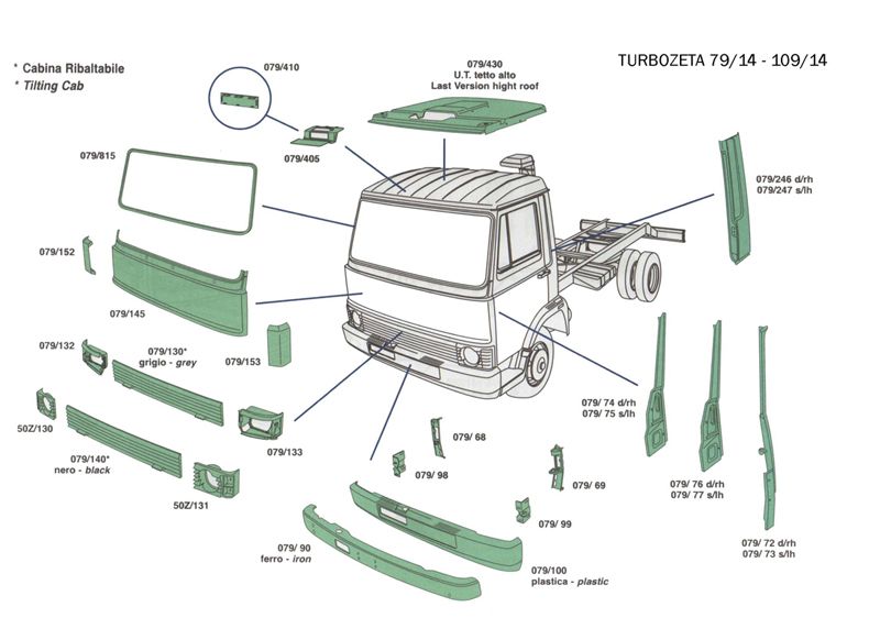 Ricambi cabina Iveco Turbozeta 79/14 180/14