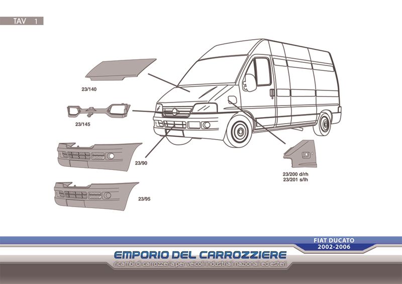 Ricambi carrozzeria Fiat Ducato dal '02 al '06