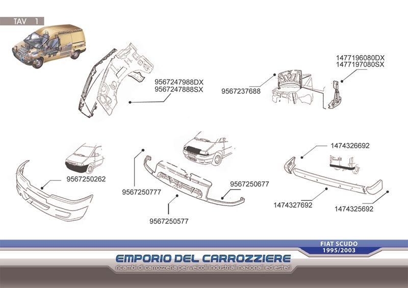 Ricambi carrozzeria Fiat Scudo dal '95 al '03