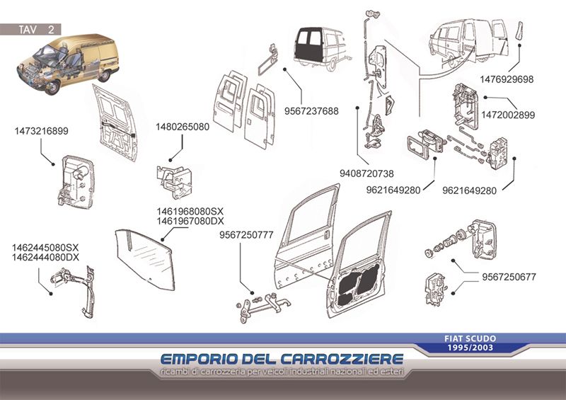 Ricambi carrozzeria Fiat Scudo dal '95 al '03