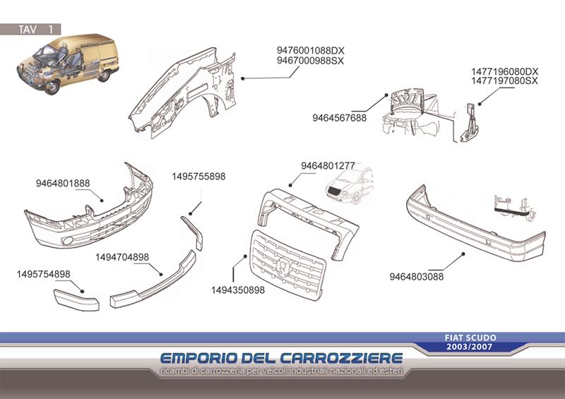 Ricambi carrozzeria Fiat Scudo dal '03 al '07 