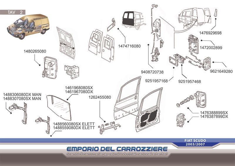 Ricambi carrozzeria Fiat Scudo dal '03 al '07 