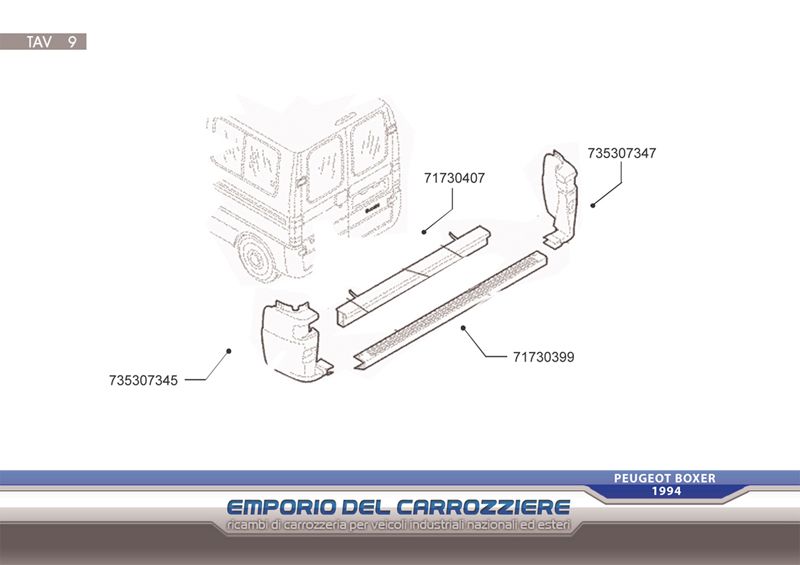 Ricambi carrozzeria Peugeot Boxer '94 - '02