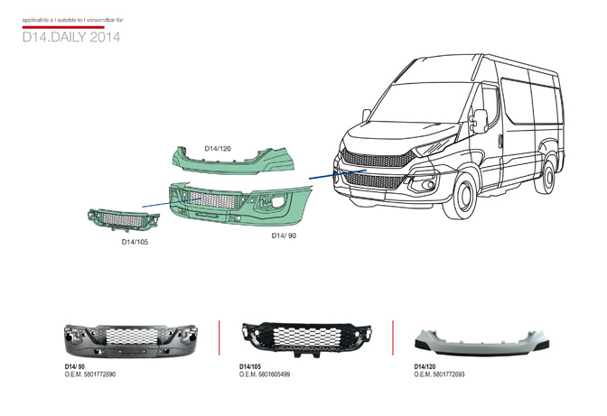 ricambi iveco daily 2014