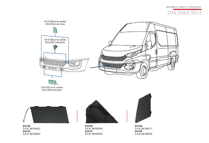 ricambi iveco daily 2014