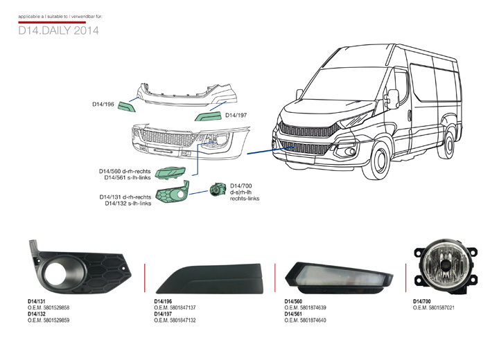 ricambi iveco daily 2014