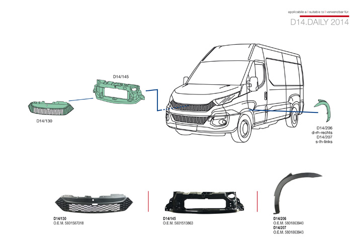 ricambi iveco daily 2014