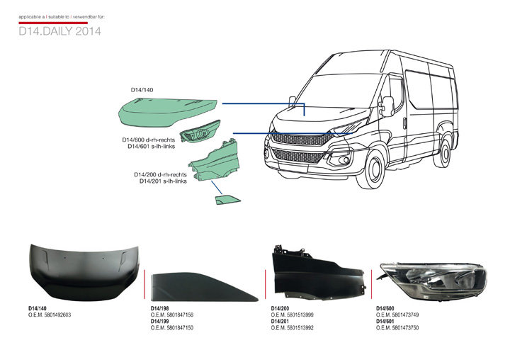 ricambi iveco daily 2014