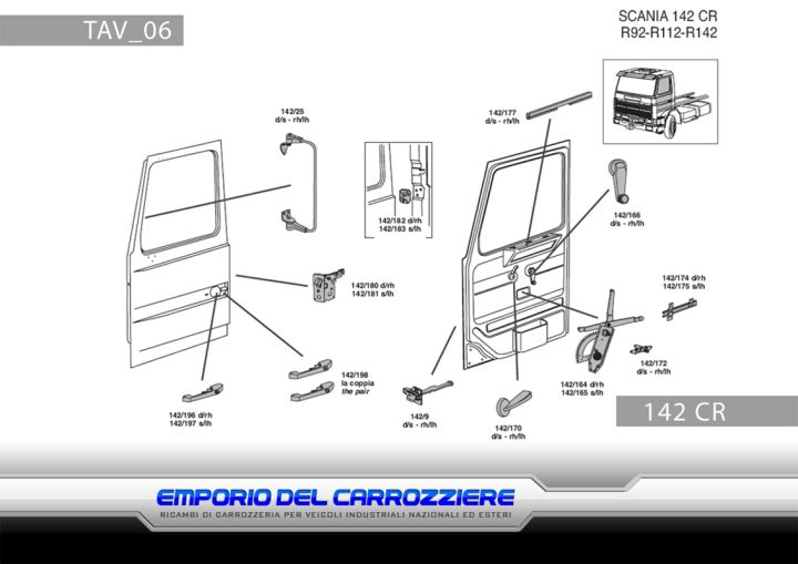 Ricambi cabina Scania 142-143 Topline
