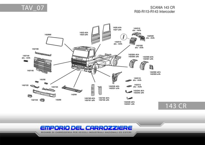 Ricambi cabina Scania 142-143 Topline